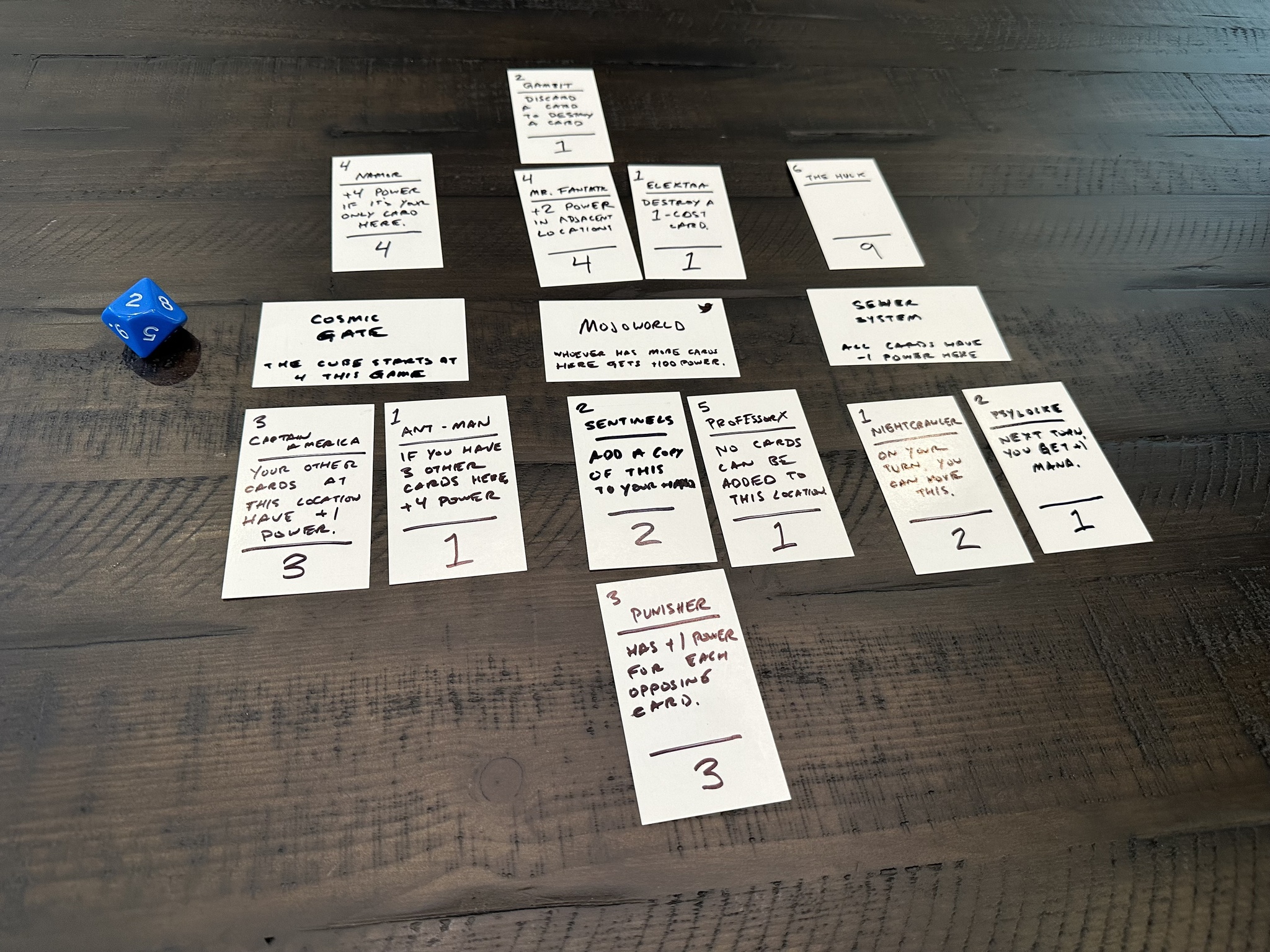 To start building *MARVEL SNAP*, Brode and Chu wrote character names and powers on the back of business cards. ©MARVEL