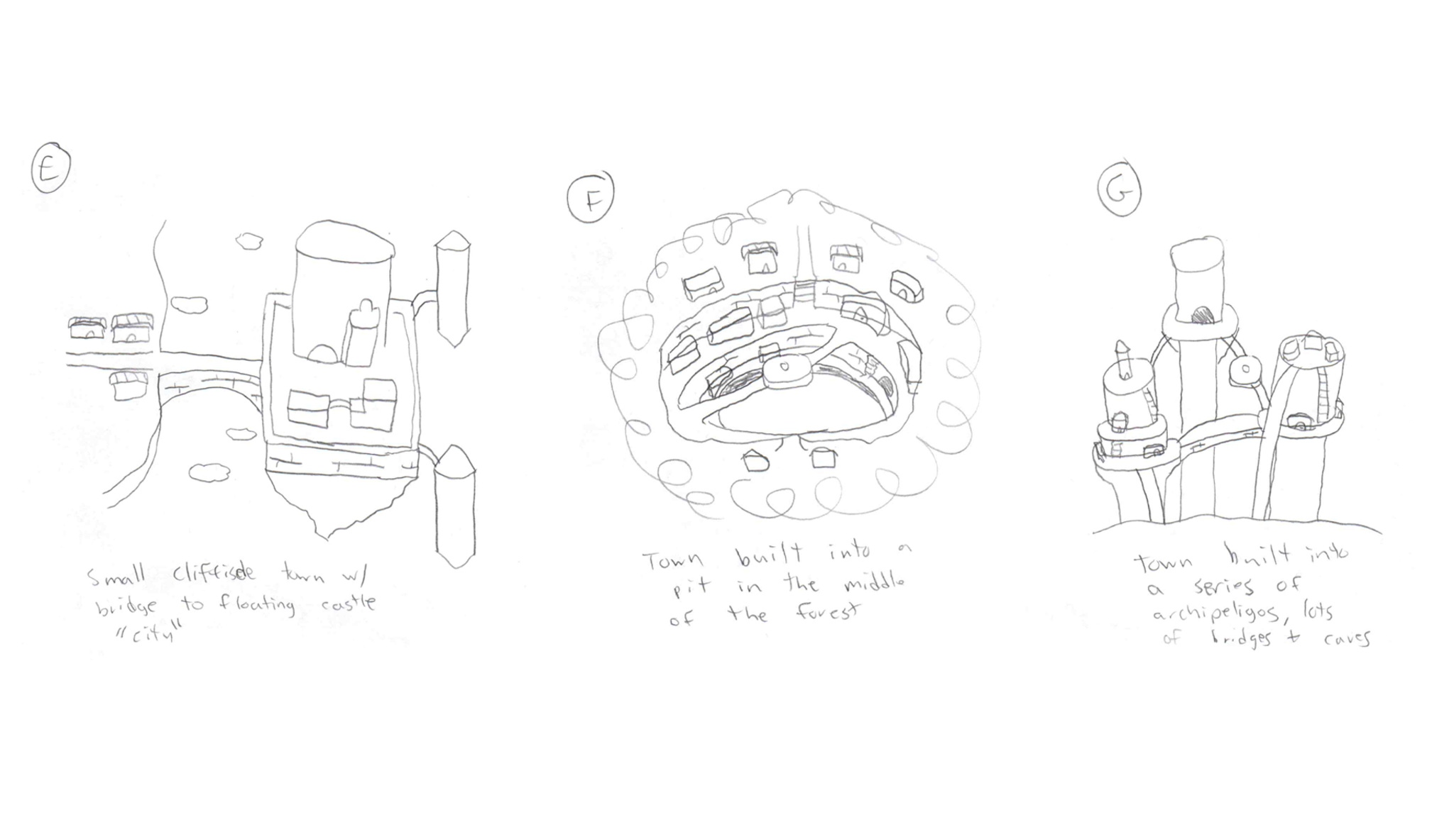 Evan Kice’s early *Afterplace* sketches show the beginnings of his game’s expansive world.