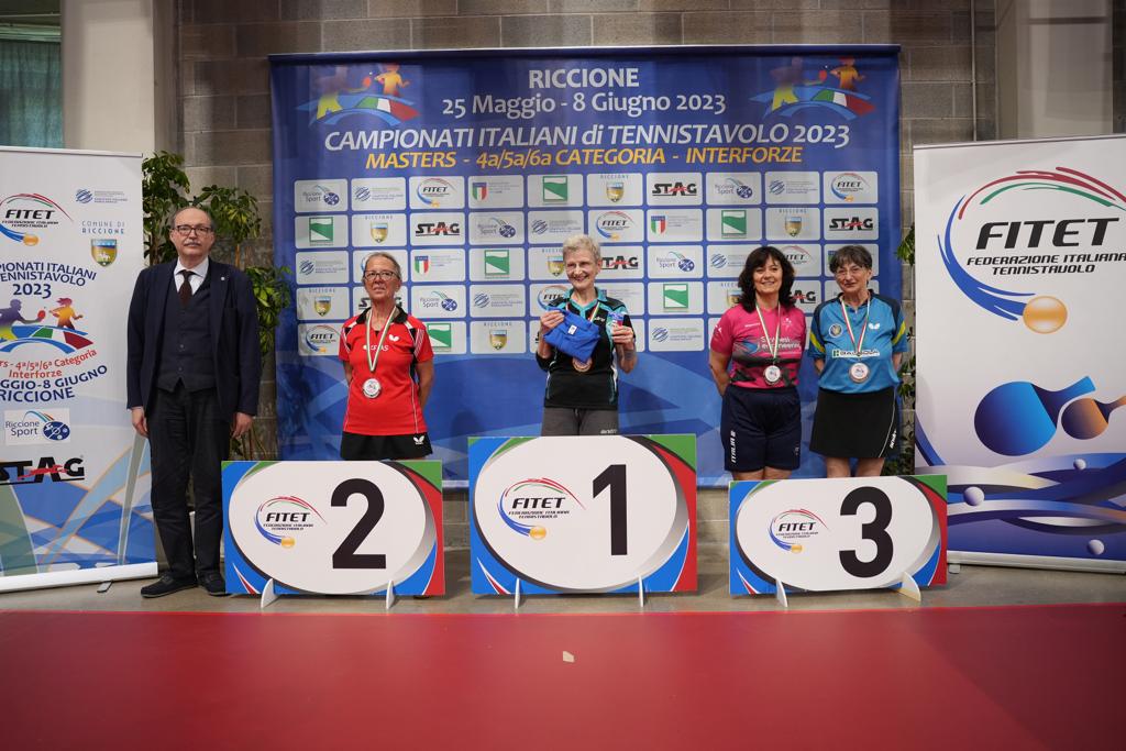 Campionati Italiani Masters di Riccione 2023 podio del singolare femminile Over 65