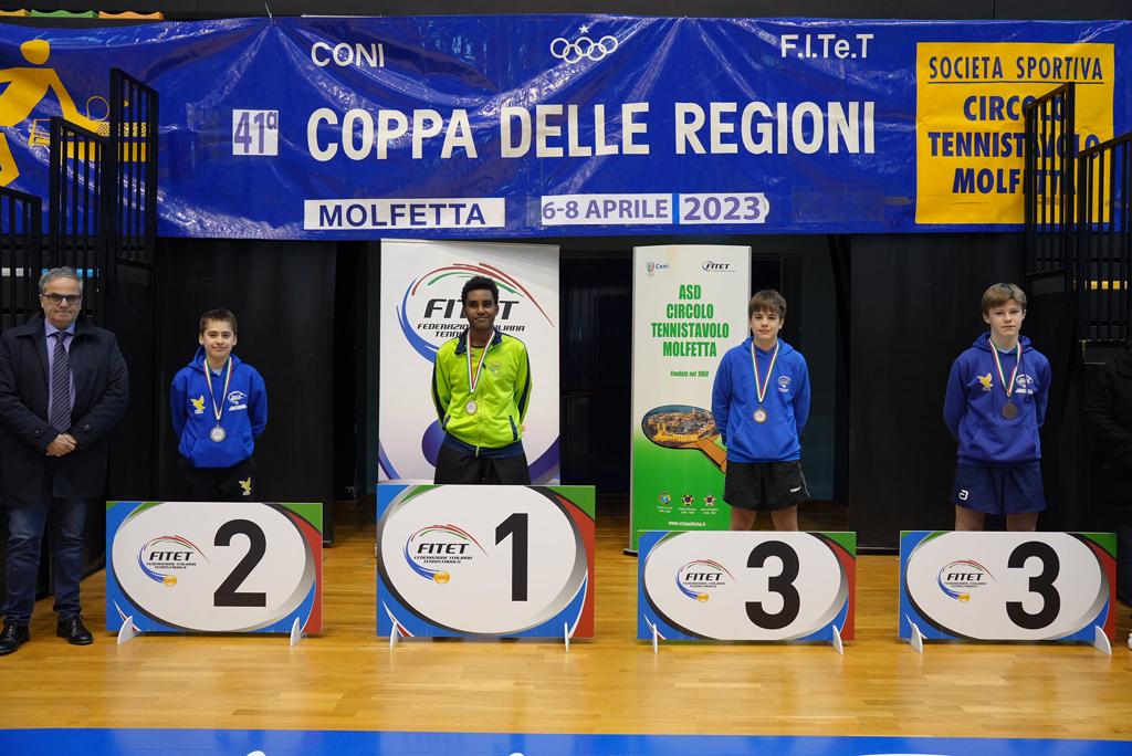 Coppa delle Regioni 2023 podio del singolare maschile