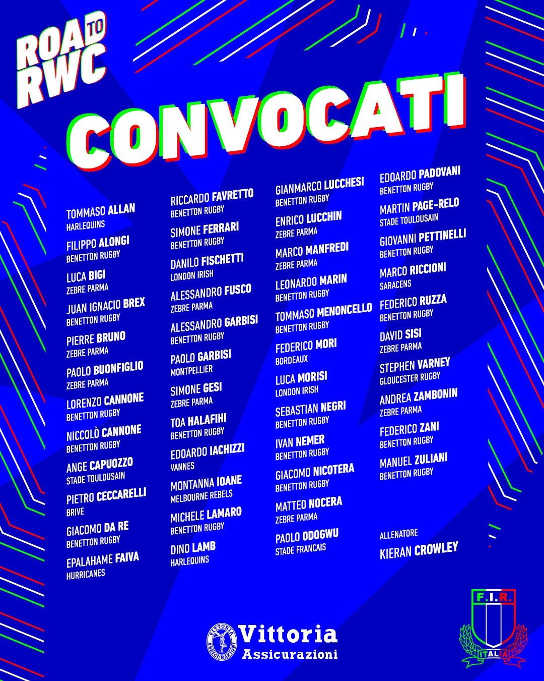 grafica convocati raduni rwc 23