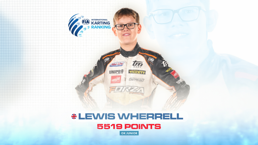 Wherrell takes over in the lead of the IKR
