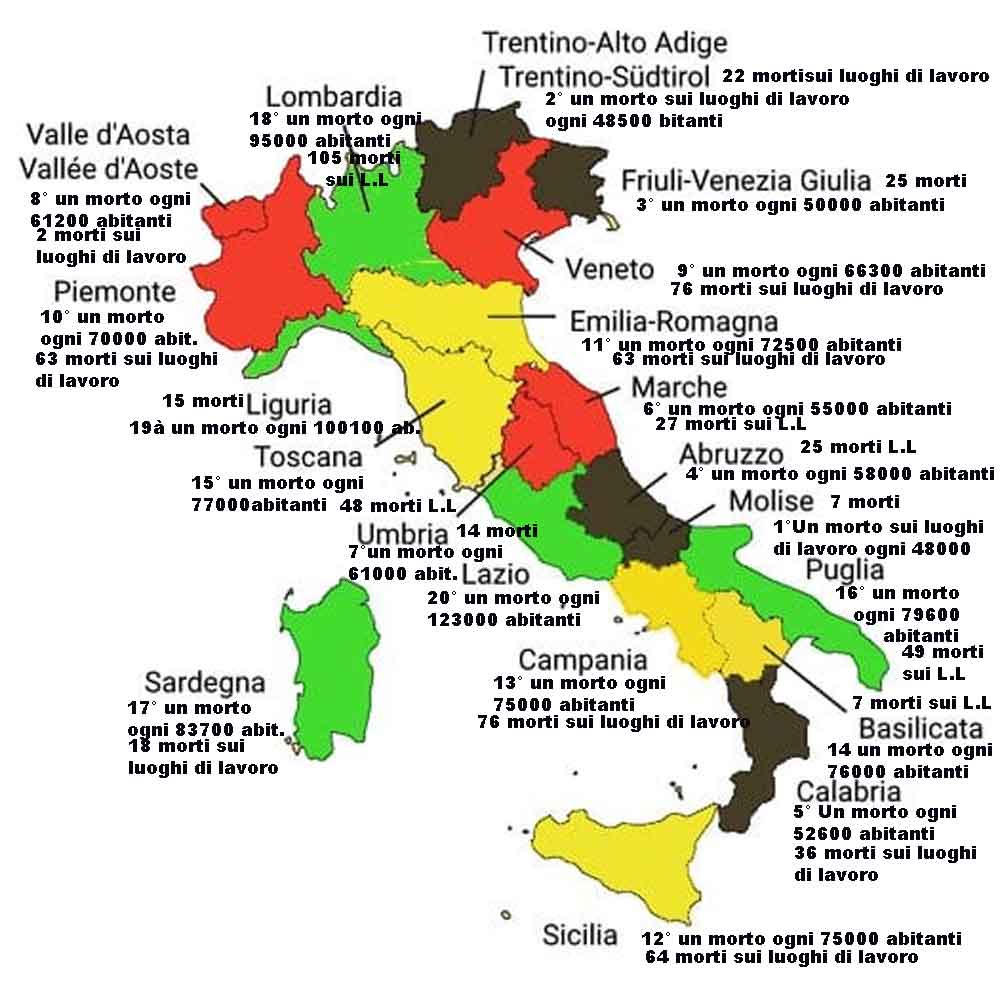 Il Lazio è la Regione con meno morti sul lavoro in Italia in rapporto al numero di abitanti, l’unico parametro valido per verificare l’andamento dei morti per infortuni. Ecco l’Italia a colori dei morti sul lavoro aggiornata al 31 ottobre: i morti per infortuni vanno contati tutti e non solo gli assicurati a INAIL