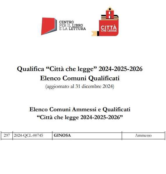 CS – GINOSA (TA) SI RICONFERMA “CITTÀ CHE LEGGE’’