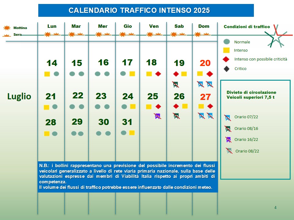 Comunicato Stampa di Viabilità Italia del 17 luglio 2025: Esodo Estivo – Luglio/Agosto/Settembre 2025