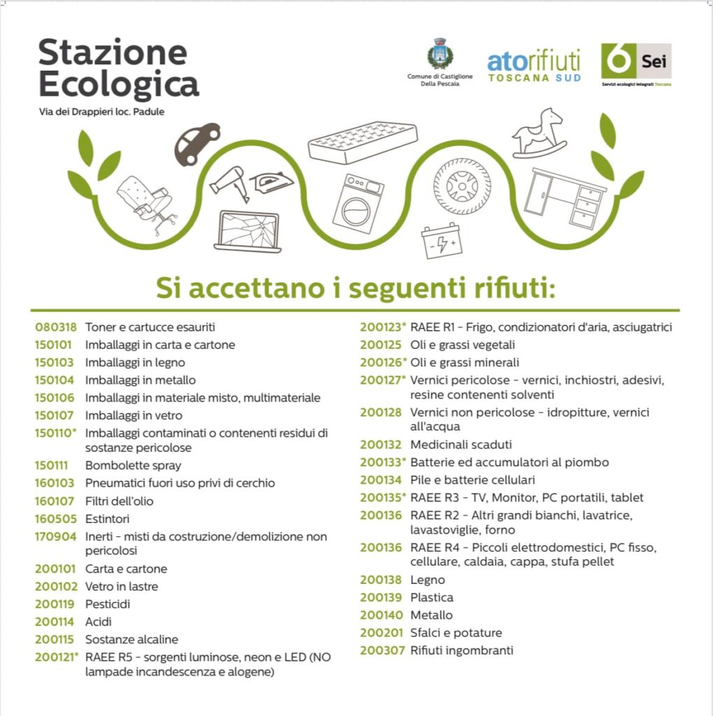 Riapre l’isola ecologica di Castiglione della Pescaia.