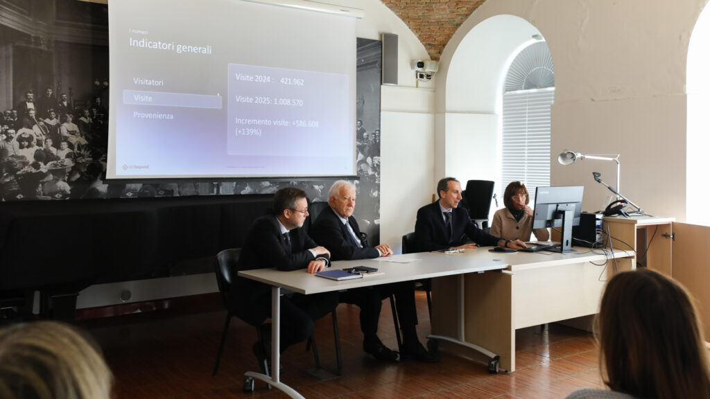TS 20/1/2026 PRESENTATE LE STATISTICHE D’USO DEL PORTALE DEI BENI CULTURALI DEI MUSEI CIVICI DEL COMUNE DI TRIESTE DEL 2025