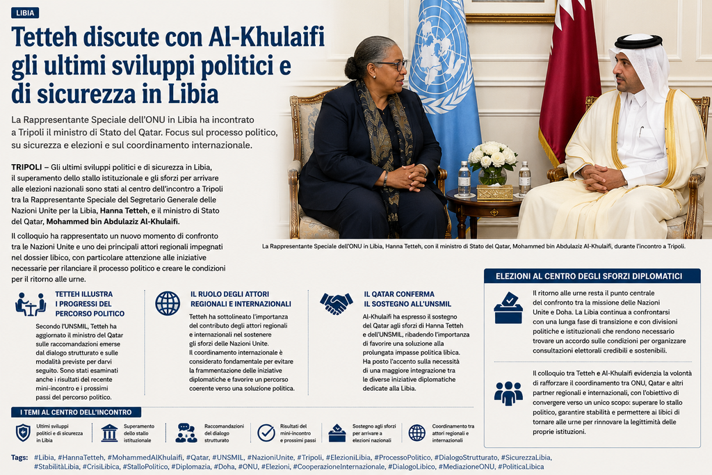 Libia, Tetteh incontra Al-Khulaifi a Tripoli: focus su sicurezza, processo politico ed elezioni