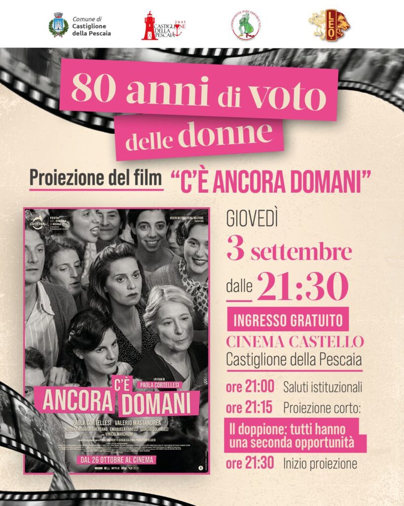 Ottant’anni dal voto alle donne: al Cinema Castello la proiezione di “C’è ancora domani