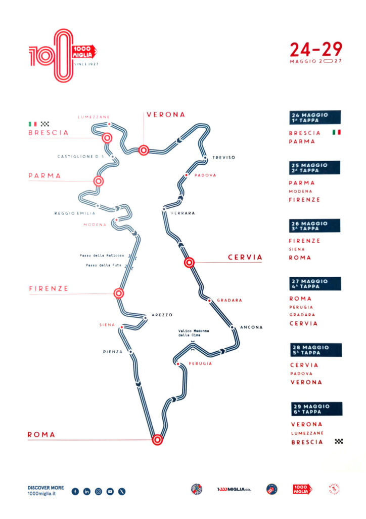 1000 MIGLIA 2027: LA CORSA DEL CENTENARIO ARRIVA A FERRARA IL 28 MAGGIO. SVELATO OGGI A BRESCIA IL PERCORSO DELLA 6 GIORNI DI GARA PER RIPERCORRERE IL MITO